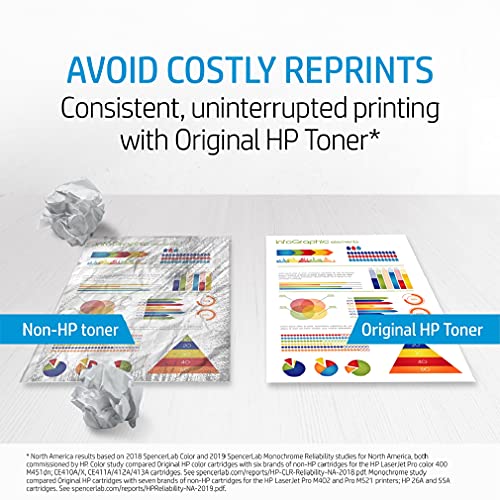 HP 64X | CC364XD | 2 Toner-Cartridges | Black | High Yield