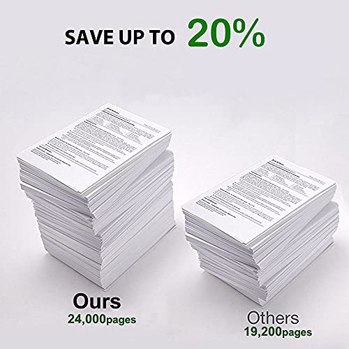 2-Pack (Black) Compatible TN322 TN-322 (A33K030) Printer Toner Cartridge (High Capacity) fit for Konica Minolta Bizhub 224e 284e 364e Printer