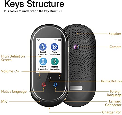 UsmAsk Smart Voice Translator - Translate 106 Languages - Offline & Photo Translation - 2.4 Inch Touch Screen - Travel Essential Gift