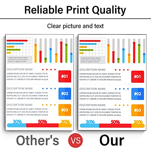 6 Pack (3BK+1C+1M+1Y) Compatible TN210 TN-210 TN210BK TN210C TN210M TN210Y Toner Cartridge Replacement for Brother MFC-9325CW DCP-9010CN Printer Ink Cartridge,Sold by MICHESTA