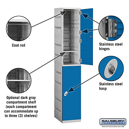 Salsbury Industries 92168BL-U Double Tier 12.75-Inch Wide 738.25-Inch High 18-Inch Deep Unassembled Plastic Locker, Blue
