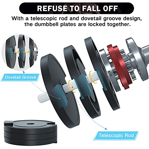 Adjustable Dumbbell Set,Fast Adjustable Weights Dumbbells Set,50lbs Black Dumbbell with Tray for Men/Women,Strength Training Exercise Equipment for Full Body Workout Fitness Home Gym(One Dumbbell)