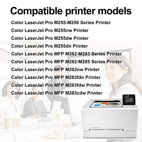 2 Pack 206A | W2111A Toner Cartridge Replacement for HP Color Laserjet Pro M255-M256 Series M255nw M255dw M255dn MFP M282-M283 M282-M285 M282nw M283fdn M283fdw M283cdw Printer Cartridge(Cyan).