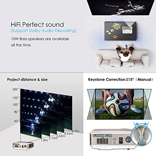 HD Multimedia LCD Video Projector 1080P Wxga 4200 Lumen Home Theater Gaming Projectors Backyard Movie Cinema, Dual USB HDMI, VGA Audio Out 5.8" TFT Up to 200inch for Blu ray DVD TV Stick PC Xbox Wii