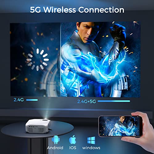 FUDONI 5G WiFi Bluetooth Projector 12000L Native 1080P 4k Supported with Screen - Home Theater for iOS/Android/TV Stick/Laptop