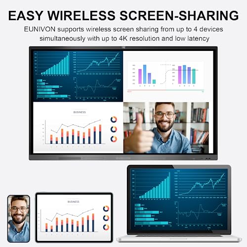 EUNIVON 86'' 4K UHD Smart Whiteboard with Touch Screen - Interactive Whiteboard for Classroom and Business