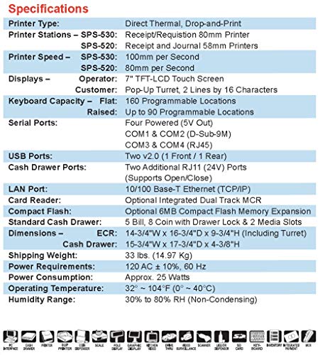SAM4S SPS-520 RT Cash Register with MS7120 Scanner