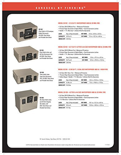 SureSeal by FireKing SS104-A 1 Hour Fireproof Waterproof Safe Chest, Fits Legal/Letter Sized Documents,0.38 CU FT Storage Capacity,Taupe