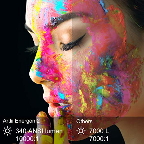 5G WiFi Bluetooth Projector, Artlii Energon 2 Outdoor Projector Support 4K, 340 ANSI Lumen 300" Display, Keystone&Zoom, Full HD Native 1080P Projector Compatible w/ TV Stick, iOS, Android, PS5