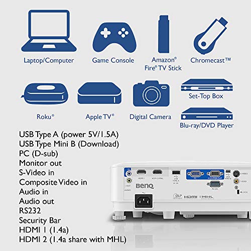 BenQ MW612 WXGA Business Projector | 4000 Lumens | 20,000:1 Contrast Ratio | Dual HDMI
