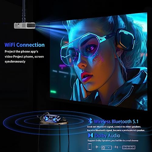 DIPIKPRJ 4K Android TV Projector with Prime Video, Wifi 6, Bluetooth, and 500" Display
