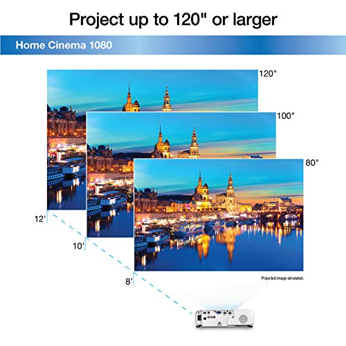 Epson Home Cinema 1080 3LCD 1080p Projector, 3400 Lumens, Built-in Speaker, Dual HDMI - White