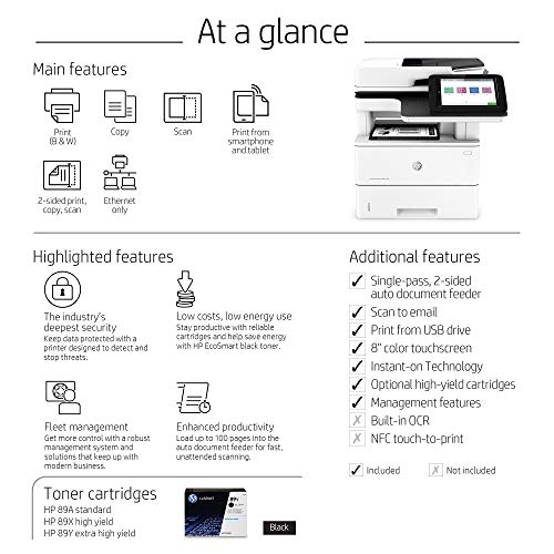 HP LaserJet Enterprise Multifunction Printer M528dn (1PV64A), White