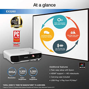 Epson EX3260 SVGA 3,300 lumens Color Brightness (Color Light Output) 3,300 lumens White Brightness (White Light Output) HDMI 3LCD Projector