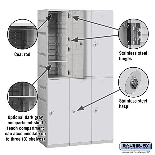 Salsbury Industries 92368GY-U Unassembled Double Tier 38.25-Inch Wide 738.25-Inch High 18-Inch Deep Plastic Locker, Gray