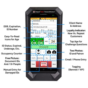 TokenWorks IDVisor ID Scanner Dual Handheld Stand Bundle