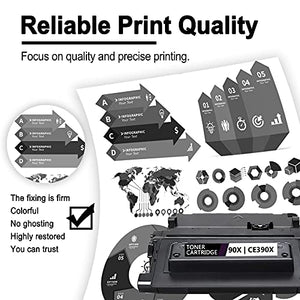 Compatible 90X CE390X Toner Cartridge Replacement for HP Pro M4555fskm M4555 M603n M603xh M601n M601dn M602n M602dn M602x M603n M4555h M4555f Printer Toner Cartridge (3 Pack, 90X Ink Cartridge)