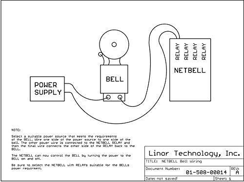 Linortek Netbell-4 TCP/IP Ethernet 4 Zone Bell Ringer Web-Based Bell Controller for Alarm Signal Bell/Horn/Buzzer and Other Timed Equipment POE