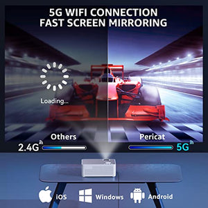 Pericat WiFi Bluetooth 5G Native 1080P Projector with 4K Support, 350'' Display - iPhone, TV Stick, Mac Compatible