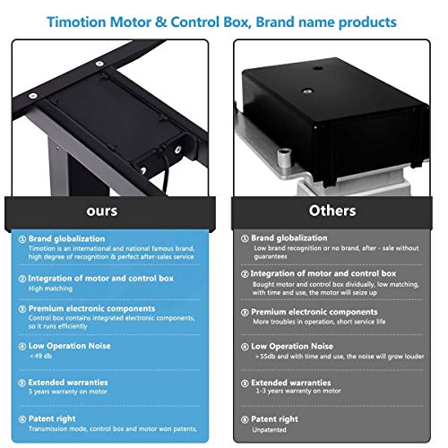 Toolsempire Dual Motor Electric Height Adjustable Standing Desk Frame Sit to Stand Table Base Ergonomic Stand up Riser with Memory Controller (Black Frame)