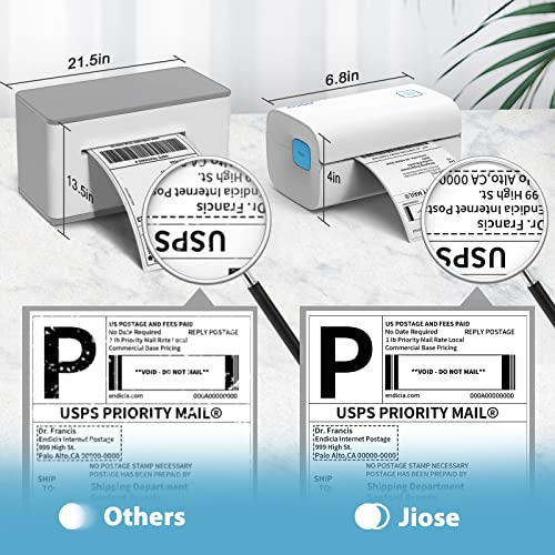 Jiose Label Printer + Thermal Labels 1000pcs