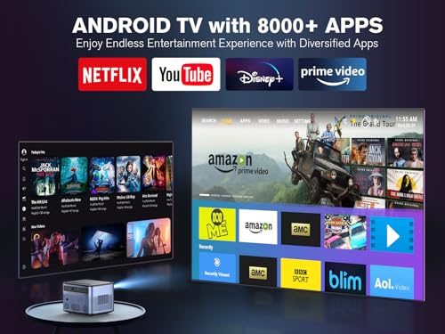 VIZONY Android TV Projector 4K with Netflix, 800ANSI 5G WiFi Bluetooth Outdoor Projector