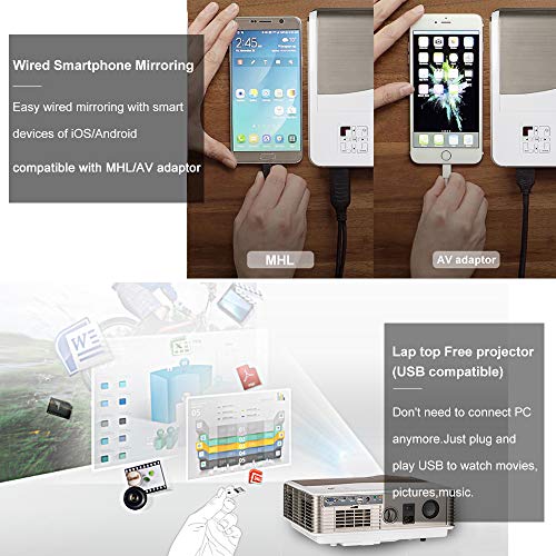 EUG Movie Projector LCD LED 5000 Lumen 8000:1 Contrast/1280x800/Support Full HD 1080P Home Video Projector HDMI USB AV DVD Computer TV Stick Game Console with Speaker/Zoom/Keystone
