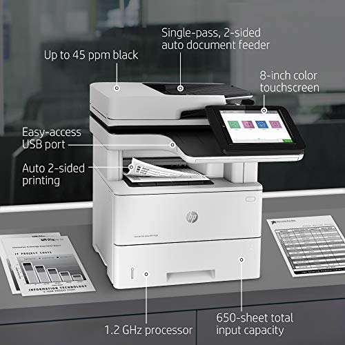 HP LaserJet Enterprise Multifunction Printer M528dn (1PV64A), White