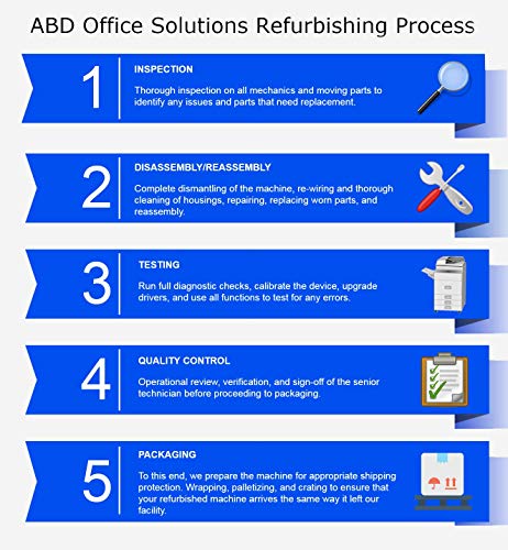 Xerox AltaLink B8055 (Renewed)