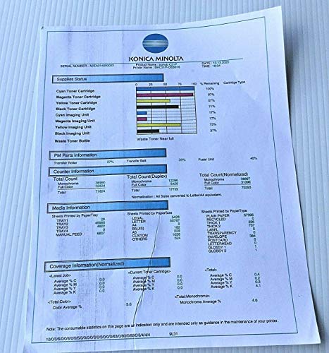 KONICA MINOLTA BIZHUB C31P Printer Page Count: 71624 W/Duplex and Low Feeder