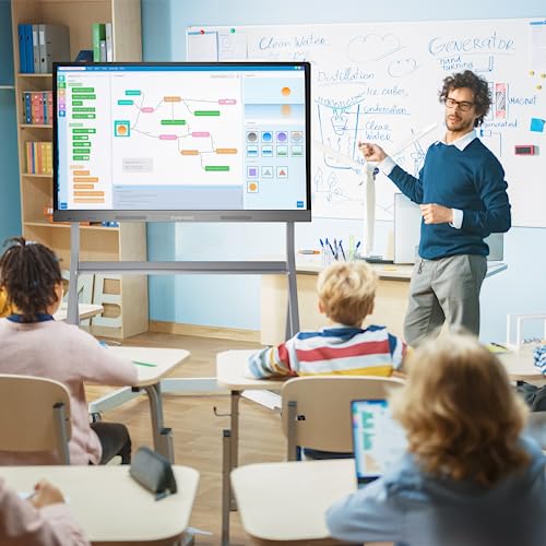 EUNIVON Smart Board 55'' 4K UHD Touch Screen Electronic Whiteboard