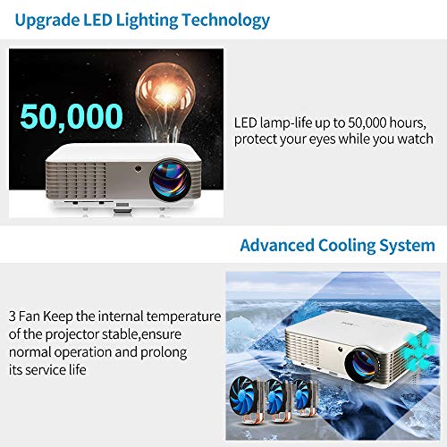 EUG LCD HD Home Theater Projector 1080P 4600 Lumen Digital TV Projector Movies Gaming with HDMI  HDMI USB RCA Audio VGA AV Zoom Keystone Built-in Speakers, Ideal for Outdoor Indoor Entertainment