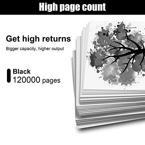 2 Pack Black B220Z00 Imaging Unit Compatible Replacement for Lexmark B2236dw, MB2236adw Printers.