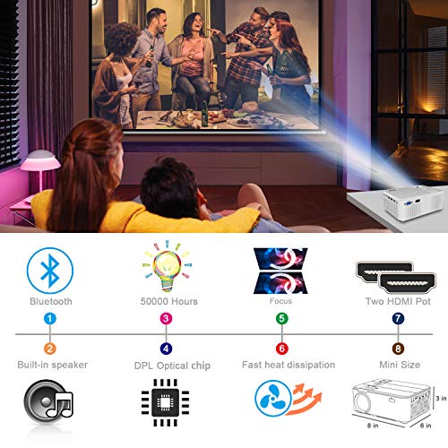 WONNIE Projector, Mini Projector 2200 Lumens 170" Display, Multimedia Home Theater Video Projector, 1080P Support Compatible TV Stick HDMI VGA USB AV TF Device, 4Inch