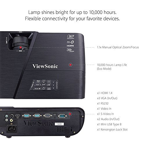 ViewSonic PJD5255 3300 Lumens XGA HDMI Projector (2017 Model)