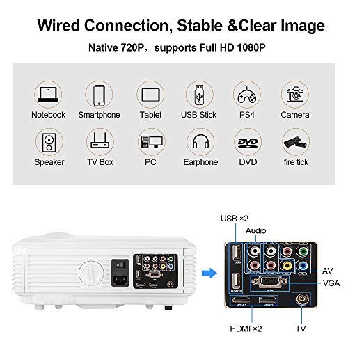 CAIWEI HD WiFi LCD Projector with Bluetooth Android Support 1080P 200" Display 4600lm Home Theater System Wireless Mirroing Smartphone Projector, HDMI USB RCA Audio VGA Built-in Speakers