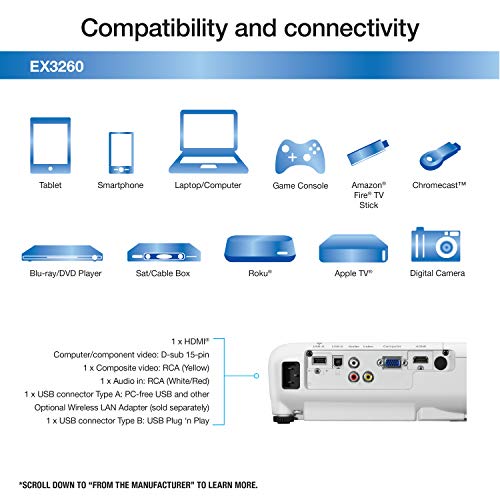 Epson EX3260 SVGA 3,300 lumens Color Brightness (Color Light Output) 3,300 lumens White Brightness (White Light Output) HDMI 3LCD Projector