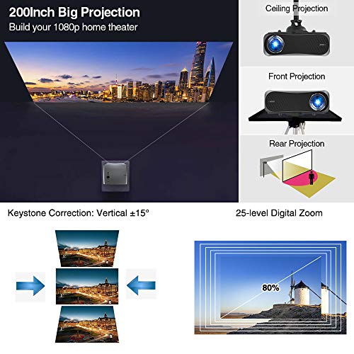 2020 Full HD 1080P Projectors LCD 1920x1080 Support 4K,Dual HDMI USB VGA AV Audio,LED 5500 Lumens Native 1080P Proyector for Home Cinema Theater Gaming Outdoor Movie DVD TV Laptop PC Presentation