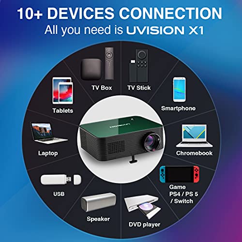 UVISION Native 1080P Projector (1920 x 1080p) Advanced Dustproof & Keystone Correction Design Extend Lifetime, Home & Office LCD Video Projector, Compatible: Fire TV Stick, Roku, Laptop, Tablets, PS5