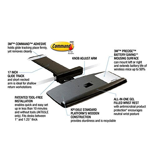 MMMAKT65LE - No-Tool Required Keyboard Platform