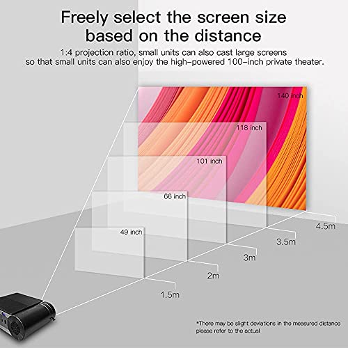 CZYNB Projector 2021 Upgraded Portable Video Projector, Multimedia Home Theater Movie Projector, Compatible with Full HD 1080P and 140'' Display Supported HDMI/VGA/USB/AV/Laptop