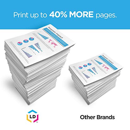 LD Remanufactured Replacement for Dell 3110cn & 3115cn High Yield (Black, Cyan, Magenta, Yellow, 4-Pack)