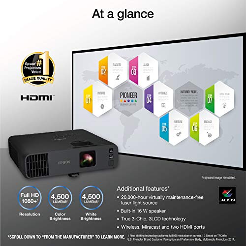 Epson Pro EX10000 3-Chip 3LCD Full HD 1080p Wireless Laser Projector