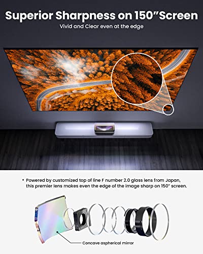 AWOL VISION LTV-2500 4K UHD Triple Laser Projector with Dolby Vision & Atmos, 150", HDR10+ (Fire TV Stick 4K Max included)