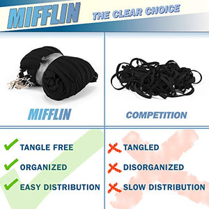 Mifflin-USA Flat Breakaway Safety Lanyard for ID Badges (Black, 36 Inch, 1000 Pack), Soft Woven Neck Line