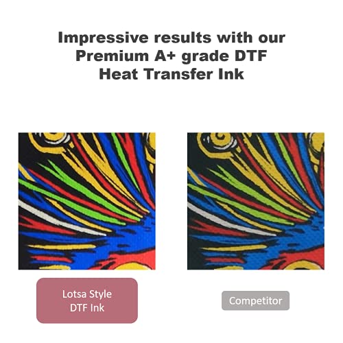 DTF Transfer Printer with A3 Plus Roll Feeder, Direct to Film L1800 Printer (5 System)