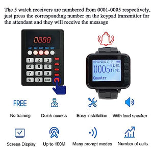 CYSSJF Restaurant Pager System Wireless Calling System Kitchen Paging Waiter System