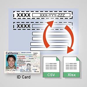 Plustek Duplex Driver License & ID Card Scanner - Auto ID Data Extraction & Age Verification (Windows)