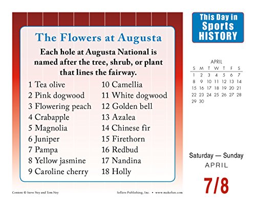 This Day in Sports History 2018 Calendar: Historic Events and Time-Honored Traditions
