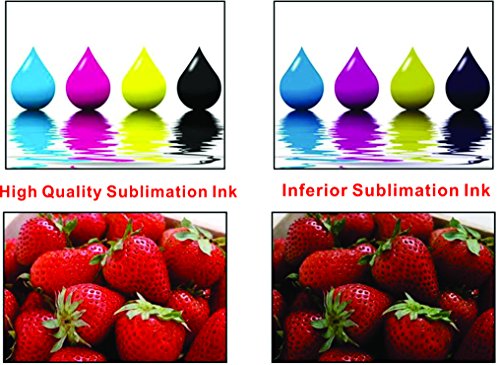 15"x15" 8in1 Professional Sublimation Heat Transfer Machine WF-3720 Printer CISS KIT